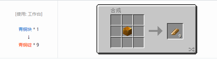 我的世界热量与气候材料合成表大全2026