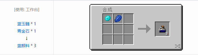 我的世界热量与气候材料合成表大全2026