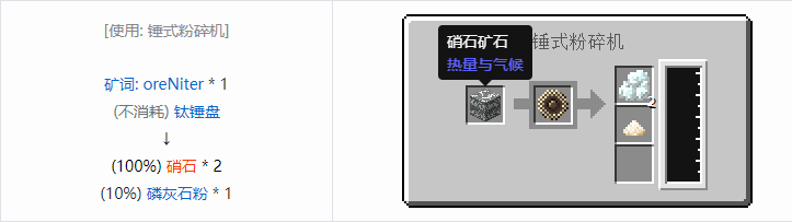 我的世界热量与气候材料合成表大全2026