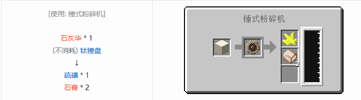 我的世界热量与气候材料合成表大全2026