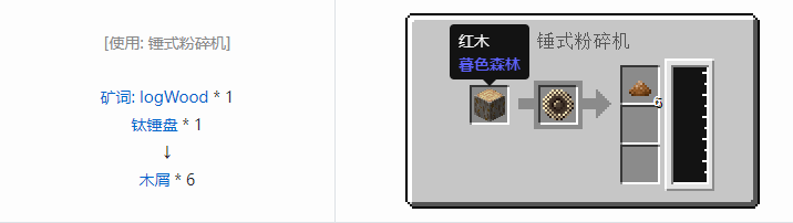 我的世界热量与气候材料合成表大全2026