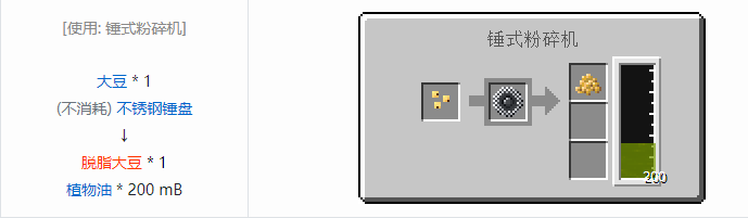 我的世界热量与气候材料合成表大全2026