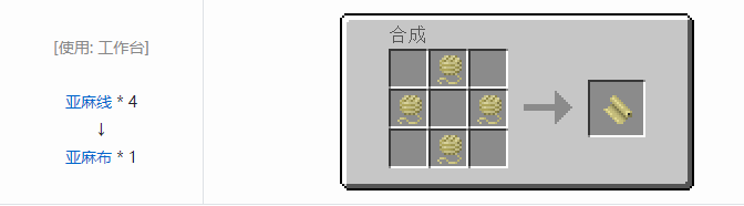 我的世界热量与气候材料合成表大全2026