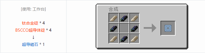 我的世界热量与气候材料合成表大全2026