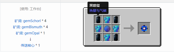 我的世界热量与气候材料合成表大全2026