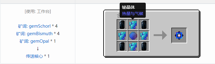 我的世界热量与气候材料合成表大全2026