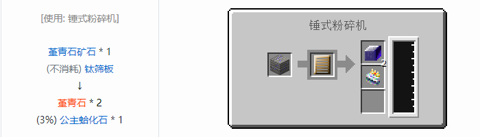 我的世界热量与气候宝石魔术合成表大全2026