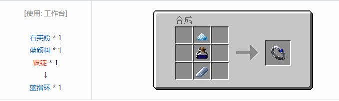 我的世界热量与气候宝石魔术合成表大全2026