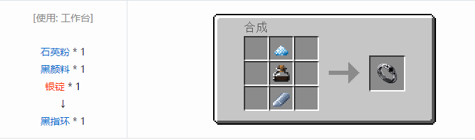 我的世界热量与气候宝石魔术合成表大全2026