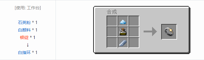 我的世界热量与气候宝石魔术合成表大全2026