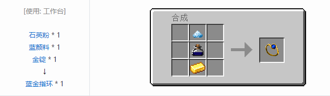 我的世界热量与气候宝石魔术合成表大全2026