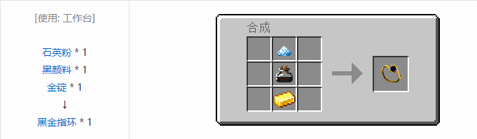 我的世界热量与气候宝石魔术合成表大全2026