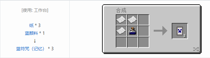 我的世界热量与气候宝石魔术合成表大全2026