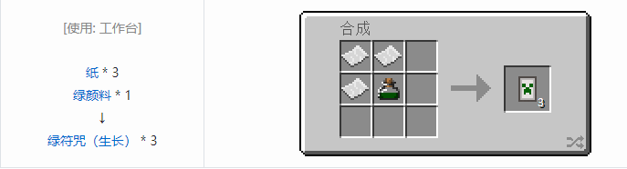 我的世界热量与气候宝石魔术合成表大全2026