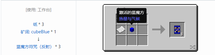 我的世界热量与气候宝石魔术合成表大全2026