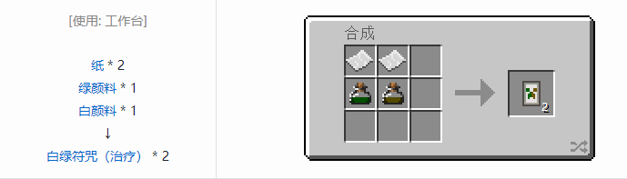 我的世界热量与气候宝石魔术合成表大全2026