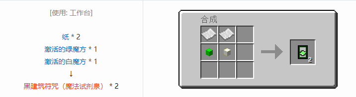 我的世界热量与气候宝石魔术合成表大全2026