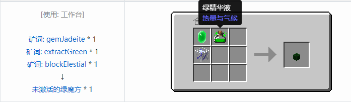 我的世界热量与气候宝石魔术合成表大全2026