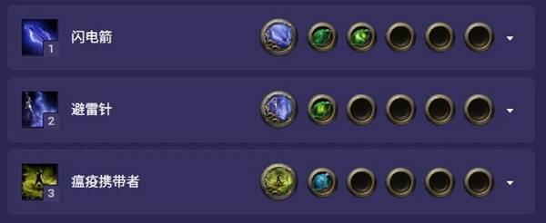 流放之路2 0.4追猎毒爆BD推荐