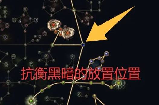 流放之路2 0.4锐眼骑鸟冰射狙击BD推荐