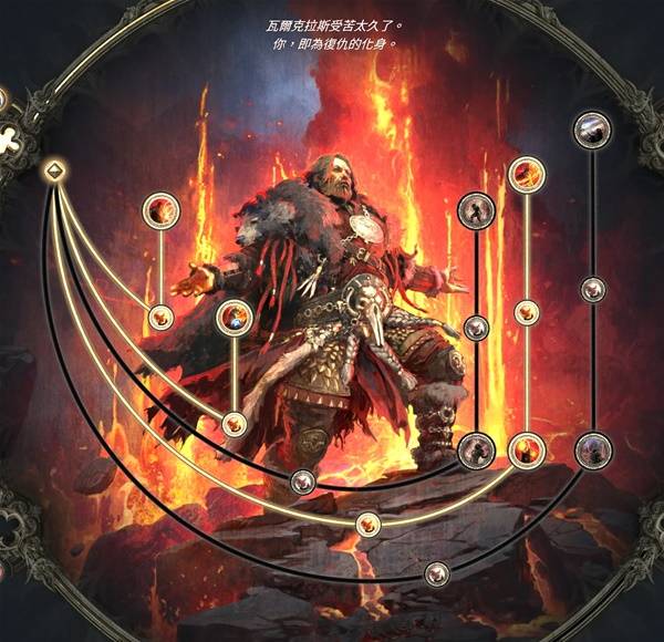 流放之路2 0.4狂怒萨满点燃女王矛BD推荐