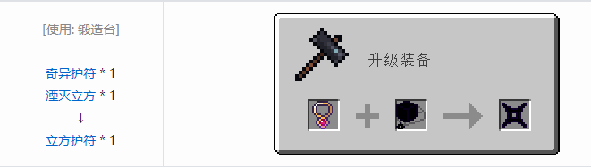 我的世界暮色森林合成表大全2026