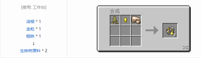 我的世界暮色森林合成表大全2026