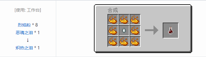 我的世界暮色森林合成表大全2026