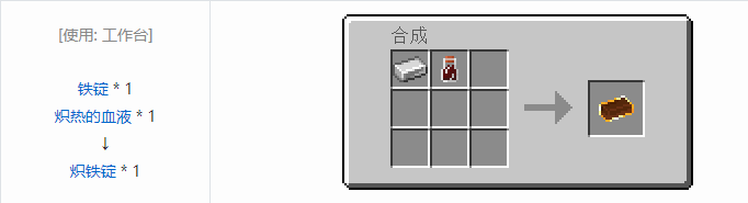 我的世界暮色森林合成表大全2026