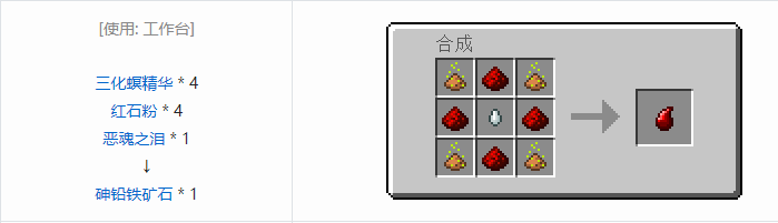 我的世界暮色森林合成表大全2026