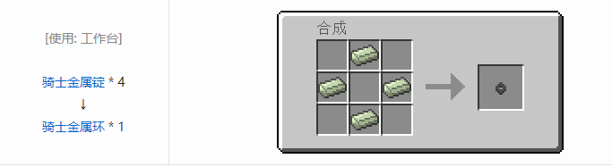 我的世界暮色森林合成表大全2026