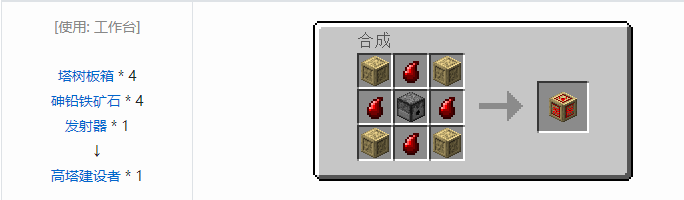 我的世界暮色森林合成表大全2026