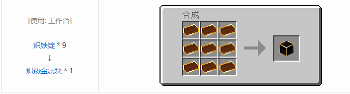 我的世界暮色森林合成表大全2026