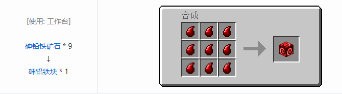 我的世界暮色森林合成表大全2026