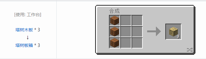 我的世界暮色森林合成表大全2026