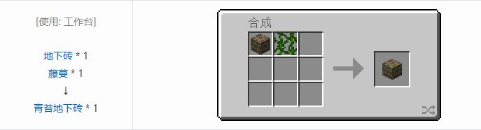 我的世界暮色森林合成表大全2026