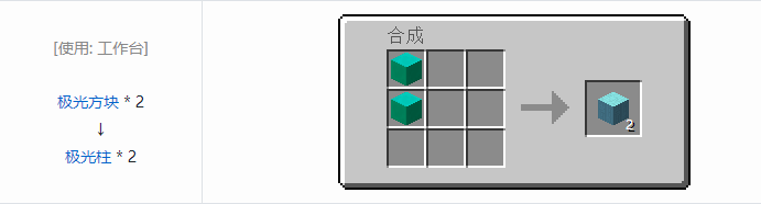 我的世界暮色森林合成表大全2026