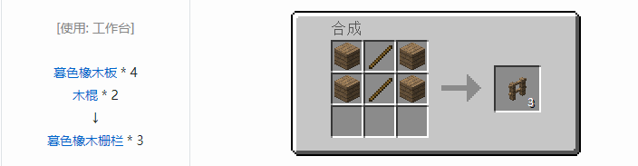 我的世界暮色森林合成表大全2026