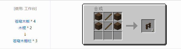 我的世界暮色森林合成表大全2026