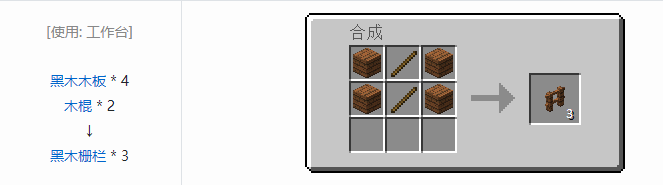 我的世界暮色森林合成表大全2026