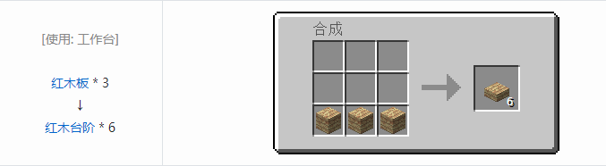 我的世界暮色森林合成表大全2026