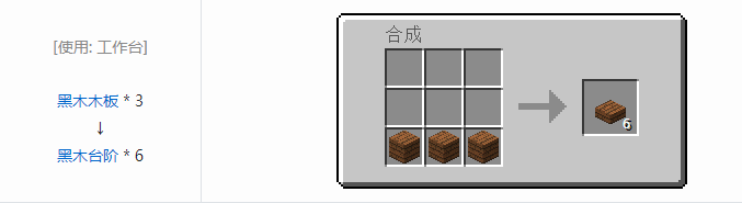 我的世界暮色森林合成表大全2026