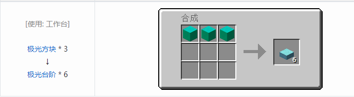 我的世界暮色森林合成表大全2026