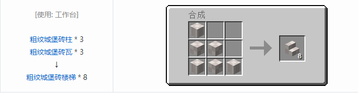 我的世界暮色森林合成表大全2026