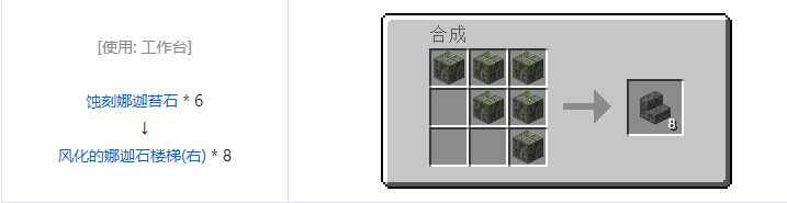 我的世界暮色森林合成表大全2026