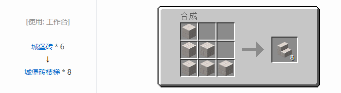 我的世界暮色森林合成表大全2026