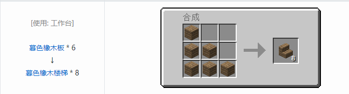 我的世界暮色森林合成表大全2026