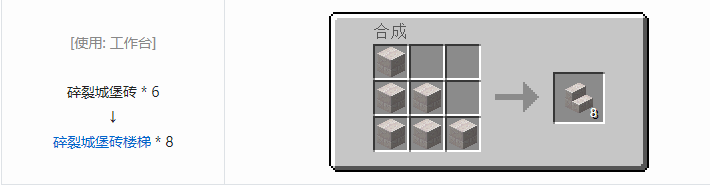 我的世界暮色森林合成表大全2026