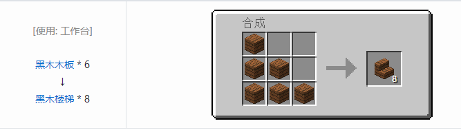 我的世界暮色森林合成表大全2026