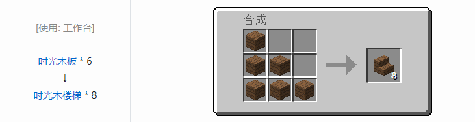 我的世界暮色森林合成表大全2026